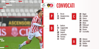 L’elenco dei 23 giocatori biancorossi convocati per Viterbese-LR Vicenza L’elenco dei 23 giocatori biancorossi convocati da mister Modesto per la sfida di Coppa Italia Serie C Lr Vicenza - Viterbese
