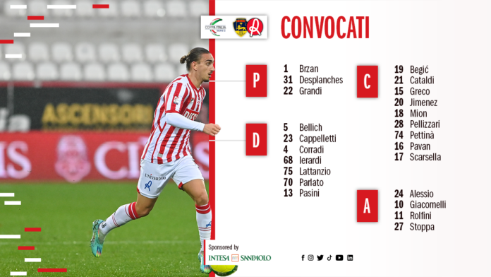 L’elenco dei 23 giocatori biancorossi convocati da mister Modesto per la sfida di Coppa Italia Serie C Lr Vicenza - Viterbese