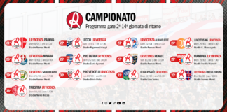 Lr Vicenza: ecco gli orari delle prossime giornate di campionato