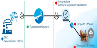 Eni e Snam formano una joint venture per il primo progetto di CCS in Italia joint venture eni snam