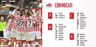 L’elenco dei 25 giocatori biancorossi convocati per Lecco – LR Vicenza