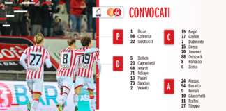 L’elenco dei 24 giocatori biancorossi convocati per Juventus Next Gen-LR Vicenza L’ELENCO DEI 24 GIOCATORI BIANCOROSSI CONVOCATI PER JUVENTUS NEXT GEN-LR VICENZ