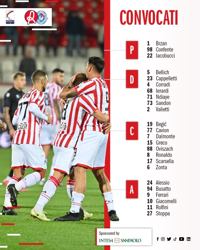 LR Vicenza - Lista Convocati per l'AlbinoLeffe