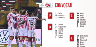 LR Vicenza-Virtus Entella: ecco i convocati di mister Modesto