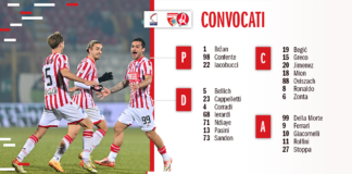 L’elenco dei 22 giocatori biancorossi convocati per Mantova-LR Vicenza L’ELENCO DEI 22 GIOCATORI BIANCOROSSI CONVOCATI PER MANTOVA-LR VICENZA