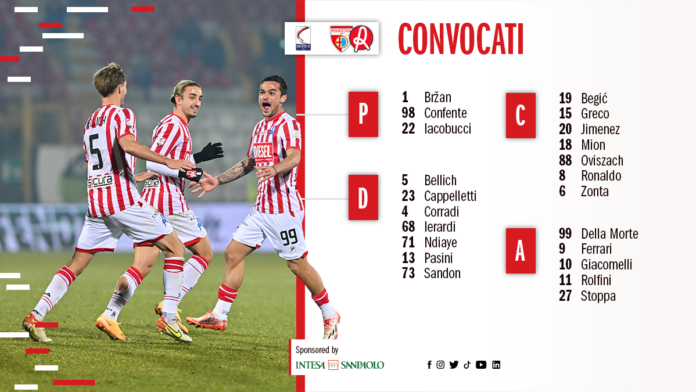 L’ELENCO DEI 22 GIOCATORI BIANCOROSSI CONVOCATI PER MANTOVA-LR VICENZA