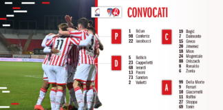 L’elenco dei 24 giocatori biancorossi convocati per Pro Patria-LR Vicenza L’ELENCO DEI 24 GIOCATORI BIANCOROSSI CONVOCATI PER PRO PATRIA-LR VICENZA