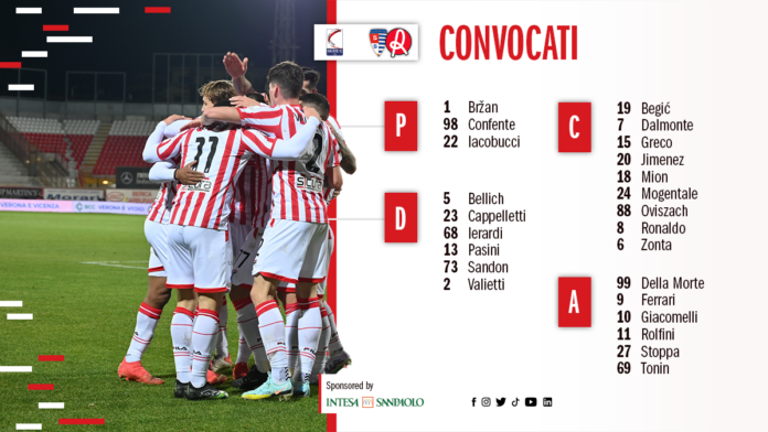 L’ELENCO DEI 24 GIOCATORI BIANCOROSSI CONVOCATI PER PRO PATRIA-LR VICENZA