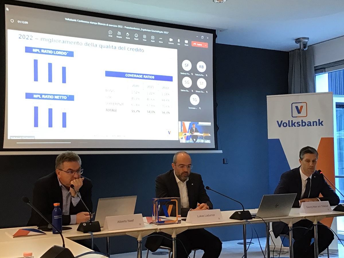 Volksbank Bolzano Dati 2022 febbraio 2023