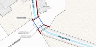Via Imperiali di Vicenza, partiti i lavori di rifacimento del ponticello sulla roggia Riello Via Imperiali Vicenza