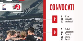 L’elenco dei 23 giocatori biancorossi convocati per Pro Vercelli-LR Vicenza 23 giocatori biancorossi convocati da mister Modesto per la trentesima giornata di campionato contro la Pro Vercelli