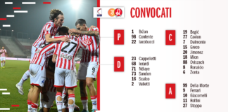 Juventus Next Gen-LR Vicenza: diramata la lista dei convocati biancorossi Convocati Lr Vicenza per Juventus Next Gen