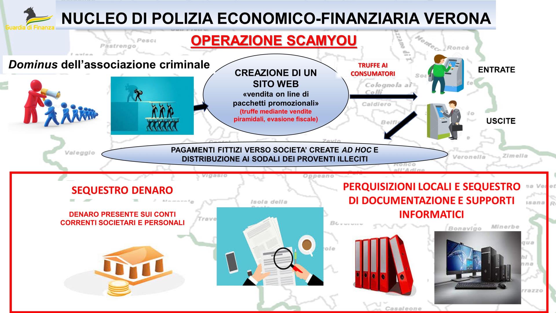 gdf verona scamyou