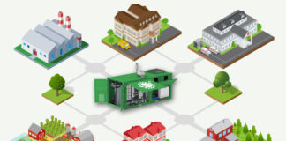 Proposta di decreto per le Comunità energetiche: oltre agli incentivi, semplificazione e informazione Comunità energetiche