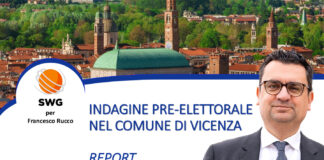 Sondaggio SWG per Rucco sindaco: “Coalizione di centrodestra e civica ad un passo dalla vittoria al primo turno” sondaggio francesco rucco vicenza