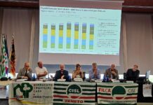 Partecipazione attiva dei lavoratori nelle aziende, Cisl Veneto: i risultati del sondaggio della Fondazione Corazzin emergenza abitativa