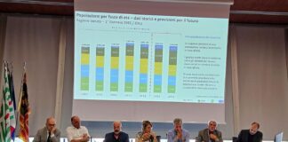 Partecipazione attiva dei lavoratori nelle aziende, Cisl Veneto: i risultati del sondaggio della Fondazione Corazzin emergenza abitativa