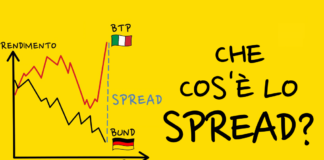 Cos’è? Walter Mauriello, presidente di Meritocrazia Italia, dà risposte a domande su spread, immigrazione e “sentimento” Cos'è lo spread?