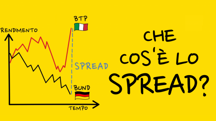 Cos'è lo spread?