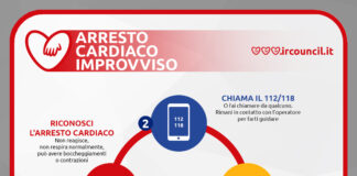 A Vicenza 500 esperti di rianimazione cardiopolmonare per il congresso scientifico di IRC