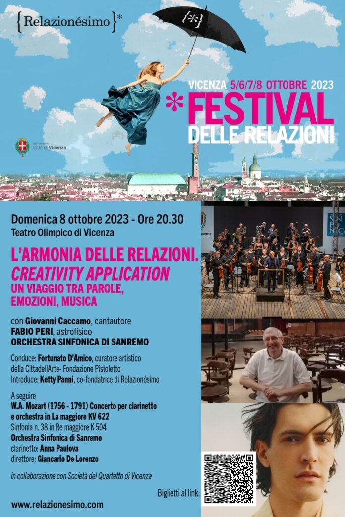 Relazionésimo: Creativity Application al Teatro Olimpico di Vicenza