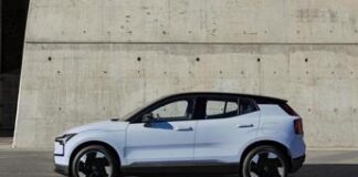 Accoglienza record per la Volvo EX30, nuova star del car sharing