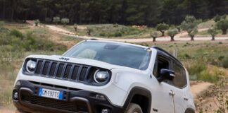 Aspettando il MY24 Jeep Renegade festeggia dieci anni ‘alla grande’