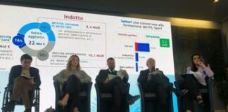 Report Ics-Sport e Salute: 38 mln sedentari, un italiano su 3 non lo pratica