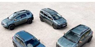 Consegne record a gennaio per Dacia