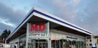 Creare valore per le persone e il pianeta, il primo bilancio di sostenibilità di Md