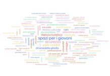 Esiti sondaggio “Di cosa ha bisogno Vicenza?”: sul podio giovani, turismo e sicurezza. Ma spuntano anche trasparenza, onestà e creatività Esiti sondaggio "Di cosa ha bisogno Vicenza?"