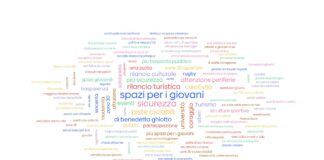 Esiti sondaggio “Di cosa ha bisogno Vicenza?”: sul podio giovani, turismo e sicurezza. Ma spuntano anche trasparenza, onestà e creatività Esiti sondaggio "Di cosa ha bisogno Vicenza?"