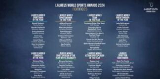 Laureus Awards, Messi con Djokovic e Haaland e Biles con Shiffrin e Swiatek in lizza