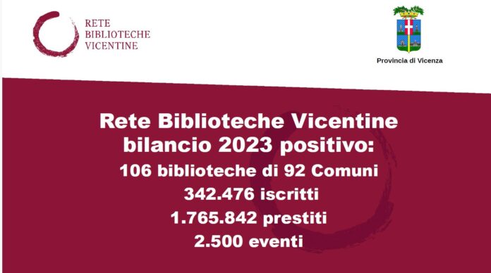 Rete Biblioteche vicentine, presentato il bilancio 2023