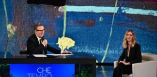 Effetto Ferragni su ascolti tv, ‘Che Tempo che fa’ balza al 14% di share