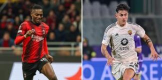 Europa League, sorteggi quarti di finale: derby Milan-Roma e Liverpool-Atalanta
