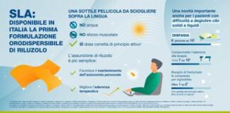 Malattie rare, Balsamo (Zambon): “Supportiamo pazienti Sla con terapie innovative”