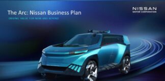 Nissan riacquista da Renault 2,5% capitale e lancia nuovo piano