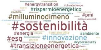Post Esg sui social, ecco le aziende che hanno fatto meglio a febbraio