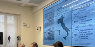 Cdp, nel 2023 utile netto +23%, supera 3 miliardi, risorse impegnate per 20,1 miliardi