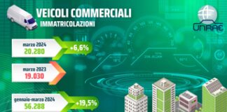 La vendita dei veicoli commerciali a Marzo è in frenata