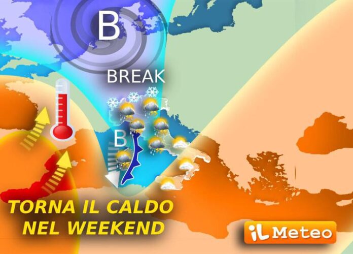 meteo