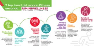 Rimini Wellness 2024, le novità fitness della nuova edizione