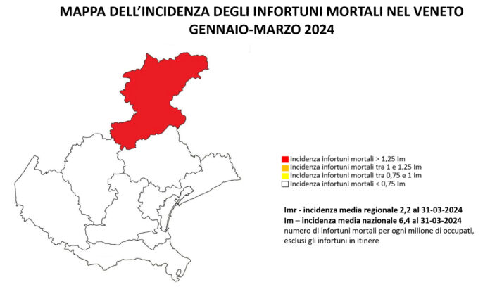 In Veneto diminuiscono i morti sul lavoro: la Regione in “Zona Bianca”