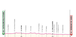 Giro d’Italia 2024, A4: chiuso il casello di Sirmione in occasione della Castiglione delle Stiviere – Desenzano del Garda giro d'italia