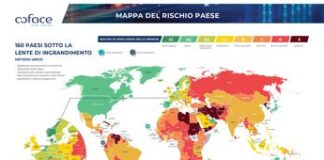Coface: Barometro Rischio paese e settoriale. Turbolenze in vista?