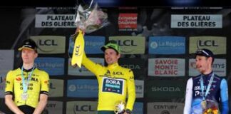 Giro Delfinato 2024, Roglic rischia ma vince