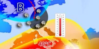 Italia divisa in due, temporali forti al Nord e super caldo al Sud