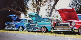 Auto d’epoca: il fascino senza tempo dei motori del passato Auto d'epoca