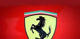 Ferrari, Maserati e il piano di Stellantis